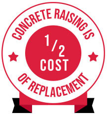 Concrete Raising Cost