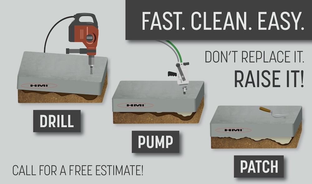 Concrete Raising Process