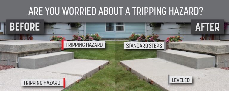 Concrete Lifting Leveling & Mudjacking | Wisconsin