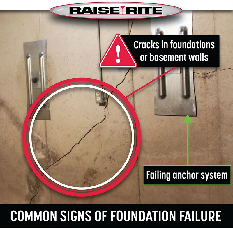 Fond du Lac Foundation Repair